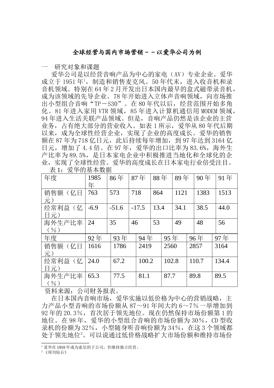 全球经营与国内市场营销（DOC 10页）_第1页