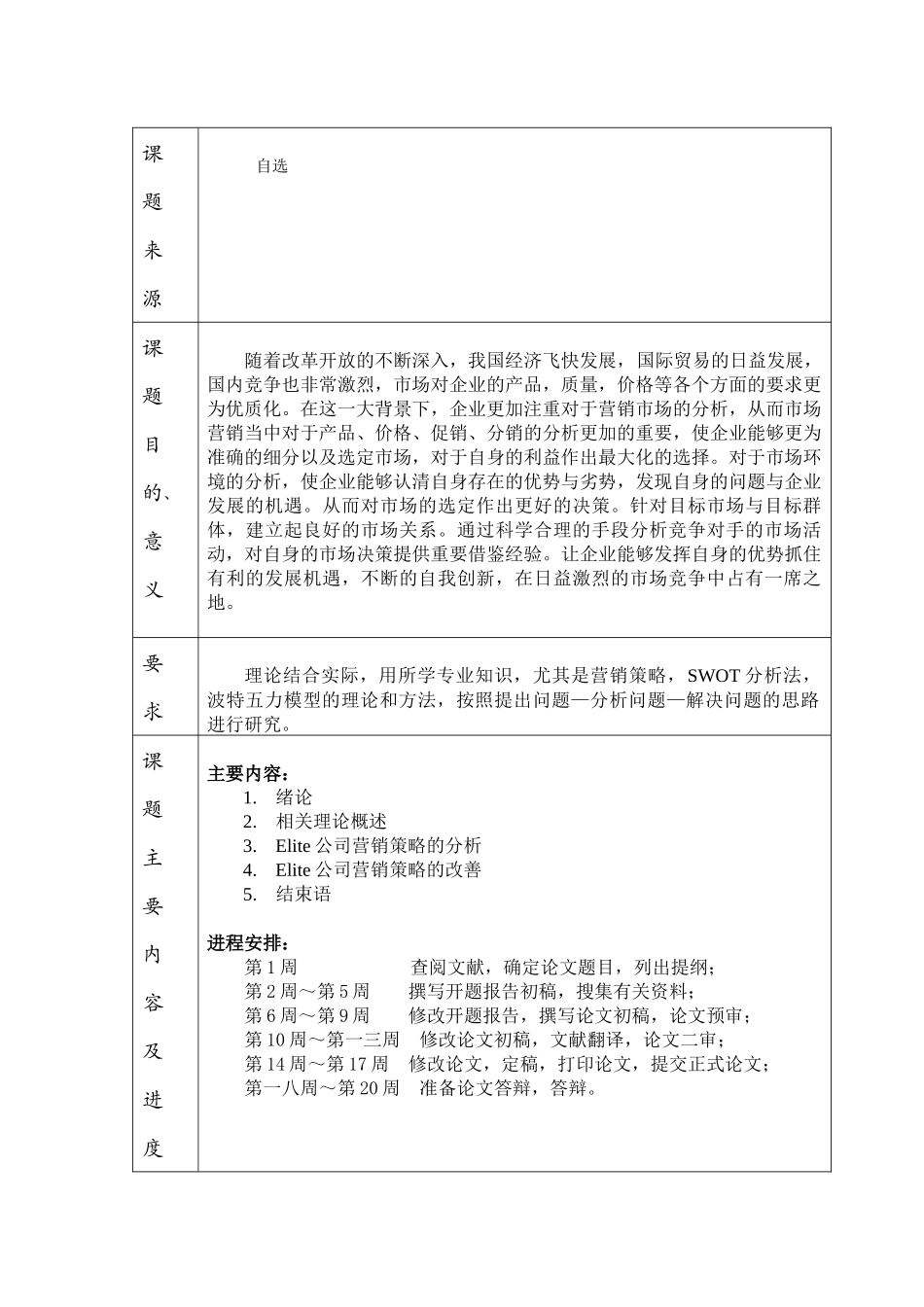 Elite公司营销策略研究论文_第2页