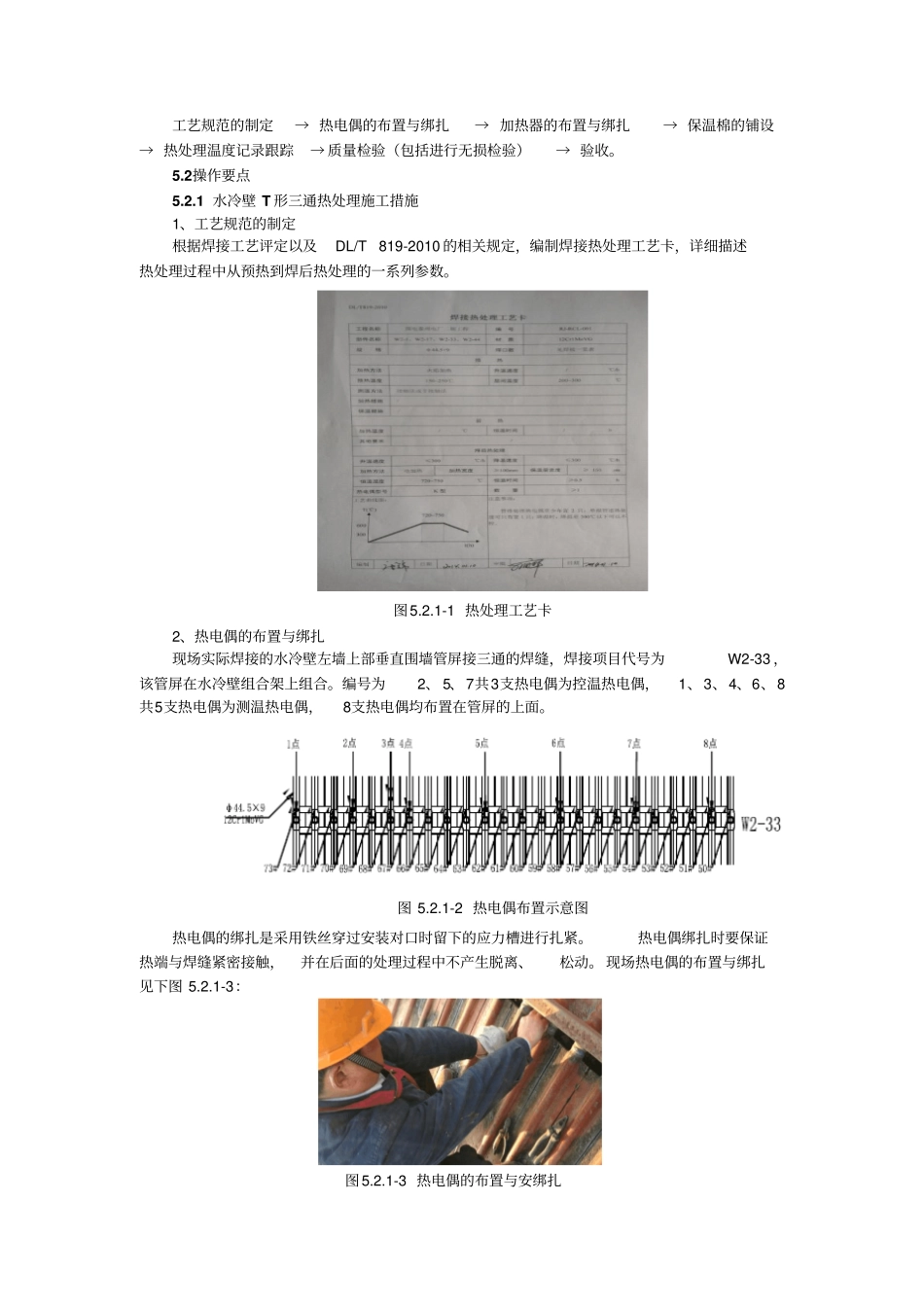 (完整word版)1000MW二次再热机组锅炉水冷壁管排焊缝热处理施工工法(唐锦)_第2页