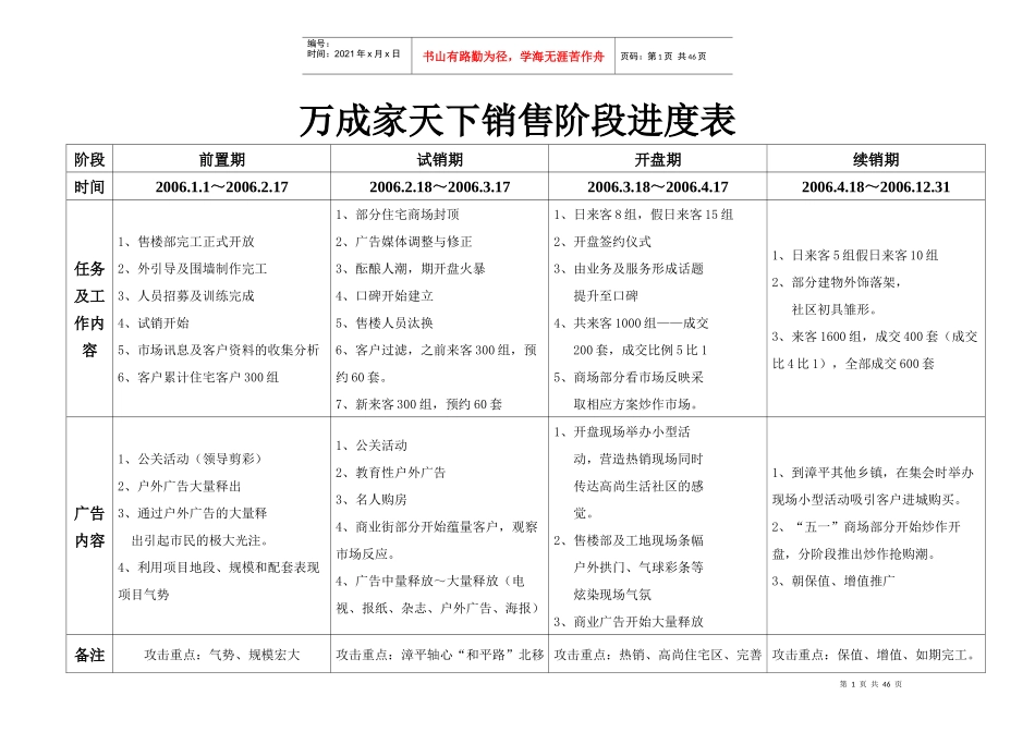 家天下营销推广方案_第1页