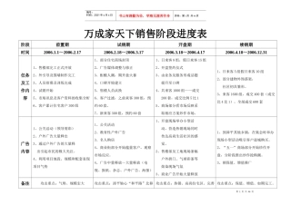 家天下营销推广方案