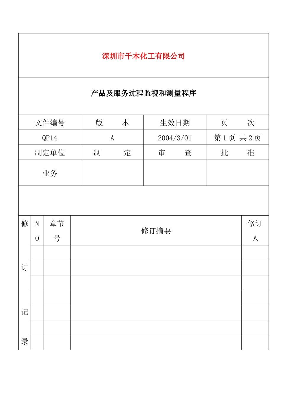 QP14产品及服务过程监视和测量程序_第1页