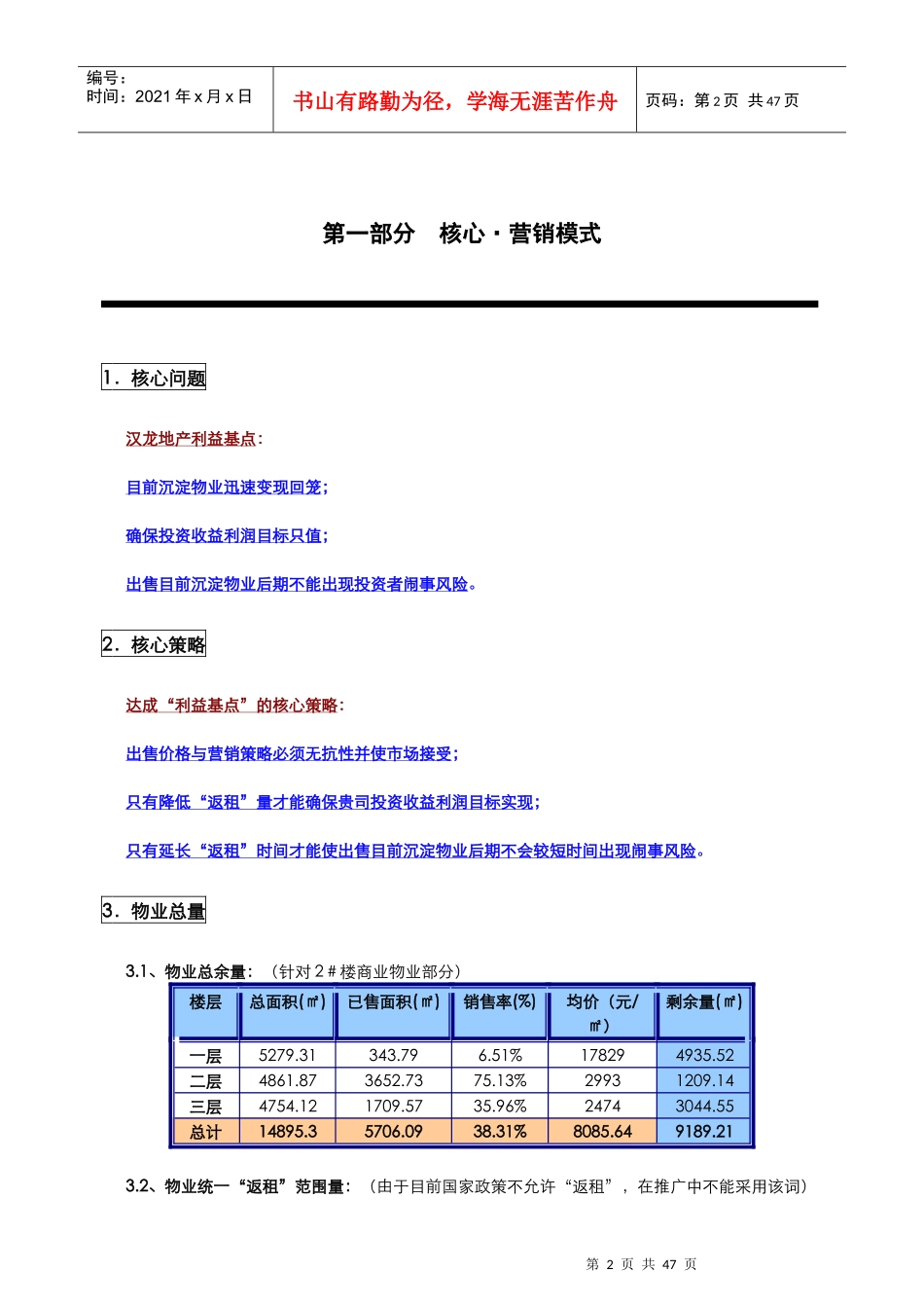 德阳文庙商业广场项目营销执行报告45页_第2页