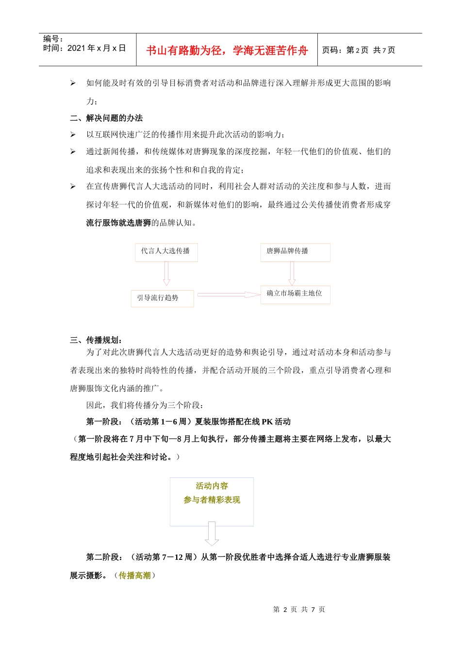 唐狮代言人大选公关传播方案_第2页