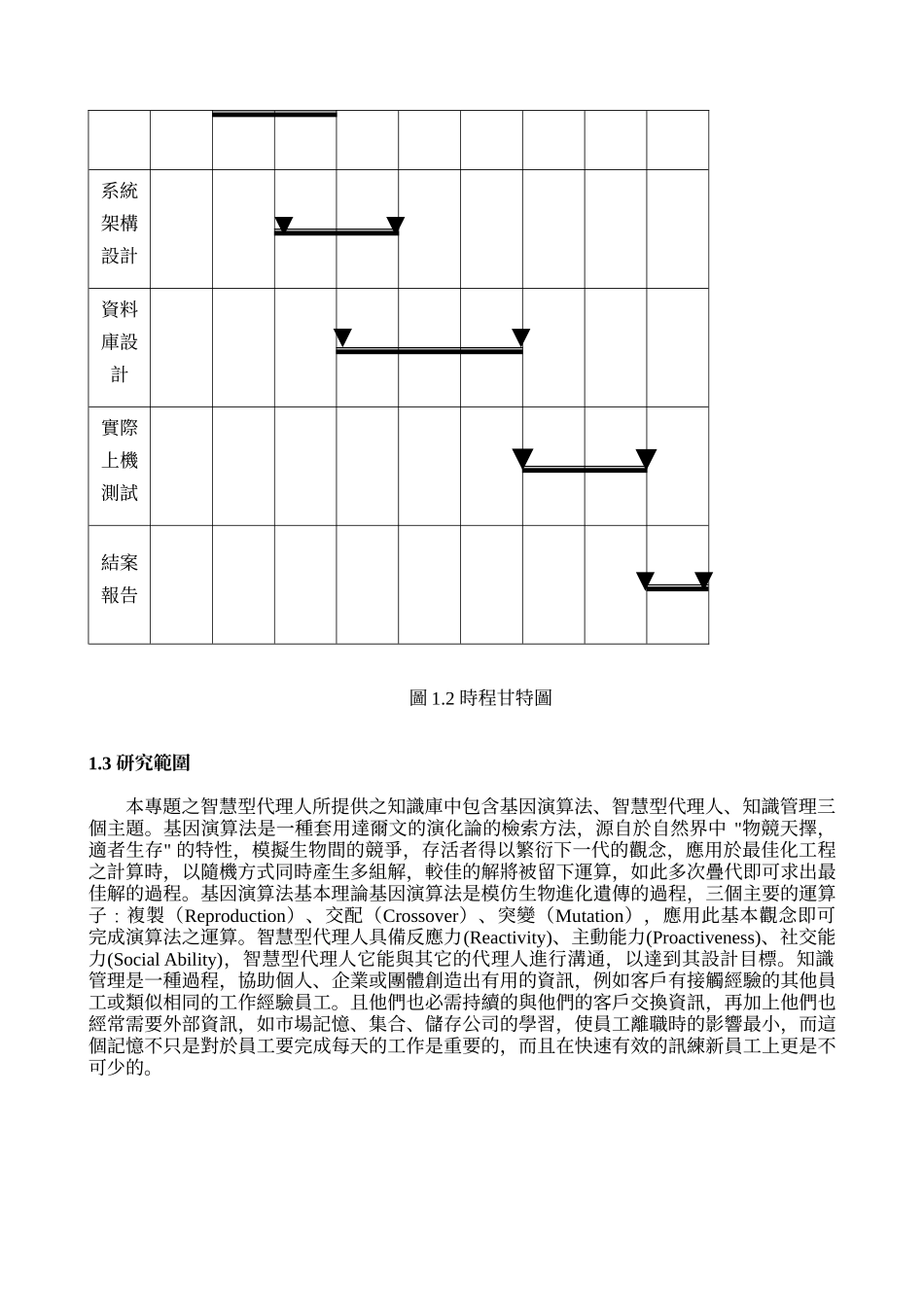 以AIML为基础之智慧型代理人知识对话系统_第3页