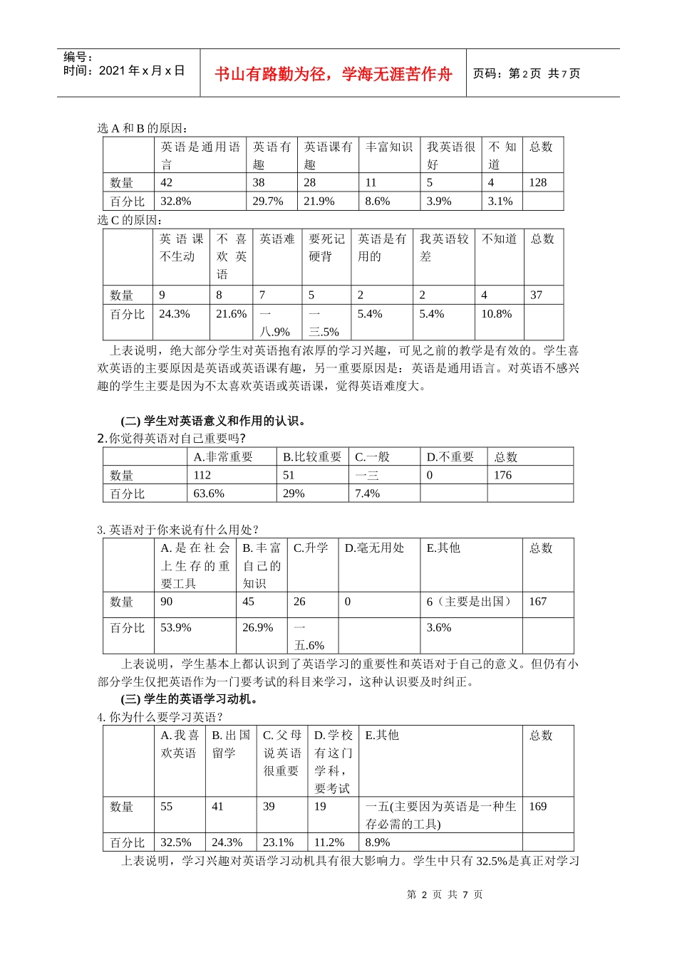 六年级小学生英语学习动机与兴趣调查分析_第2页
