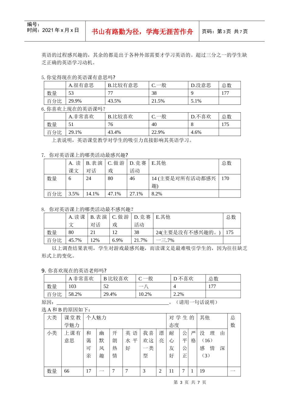 六年级小学生英语学习动机与兴趣调查分析_第3页