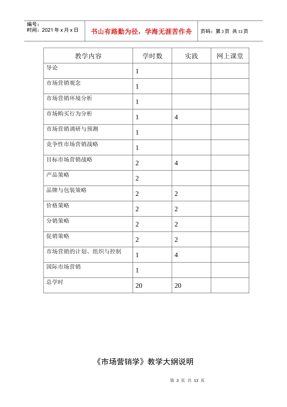 《市场营销学》教学大纲_第3页
