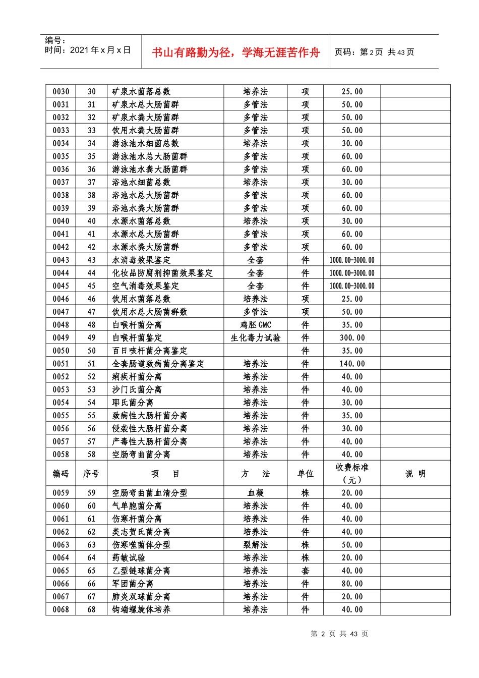 北京市委托卫生防疫服务、卫生检测收费标准_第2页