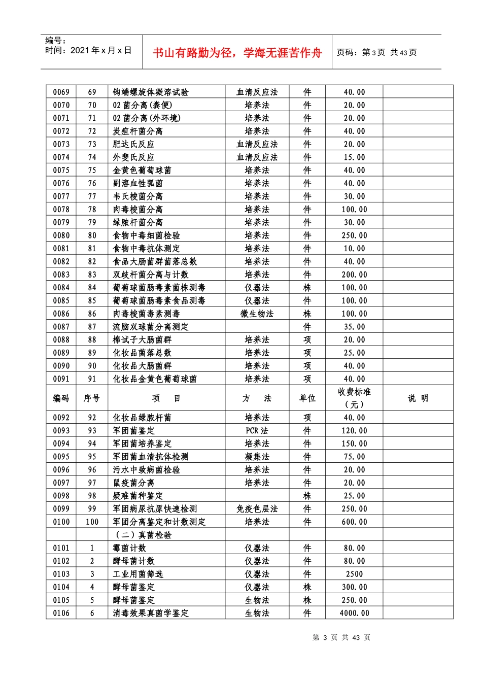 北京市委托卫生防疫服务、卫生检测收费标准_第3页