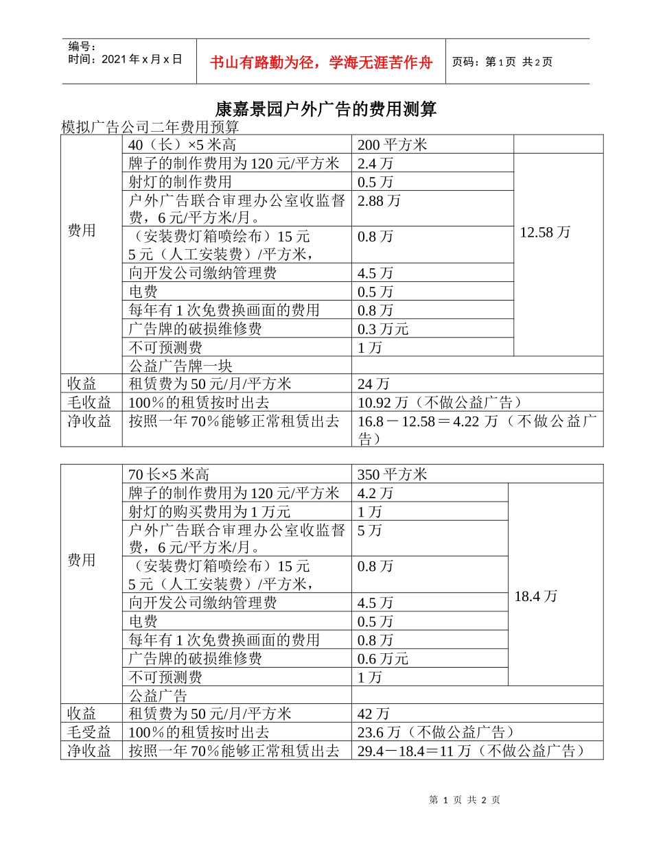 康嘉景园户外广告的费用测算_第1页
