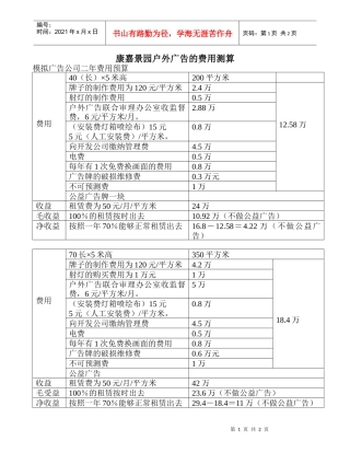 康嘉景园户外广告的费用测算
