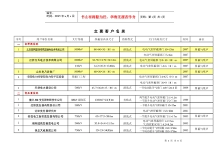 主要客户名录