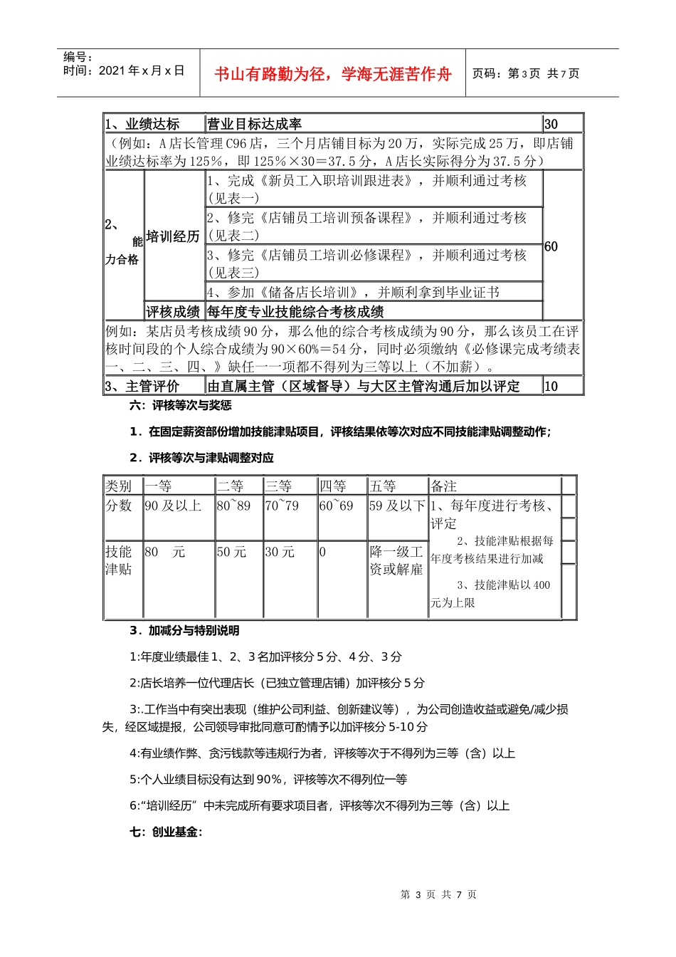 店铺薪酬绩效考核实施制度_第3页