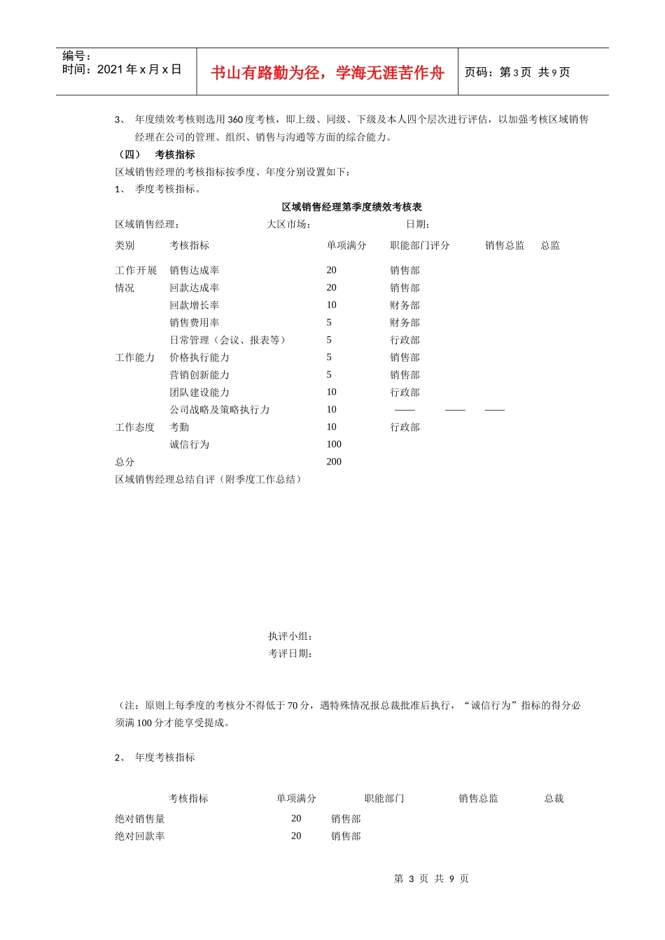 区域销售主管绩效考核指标表_第3页