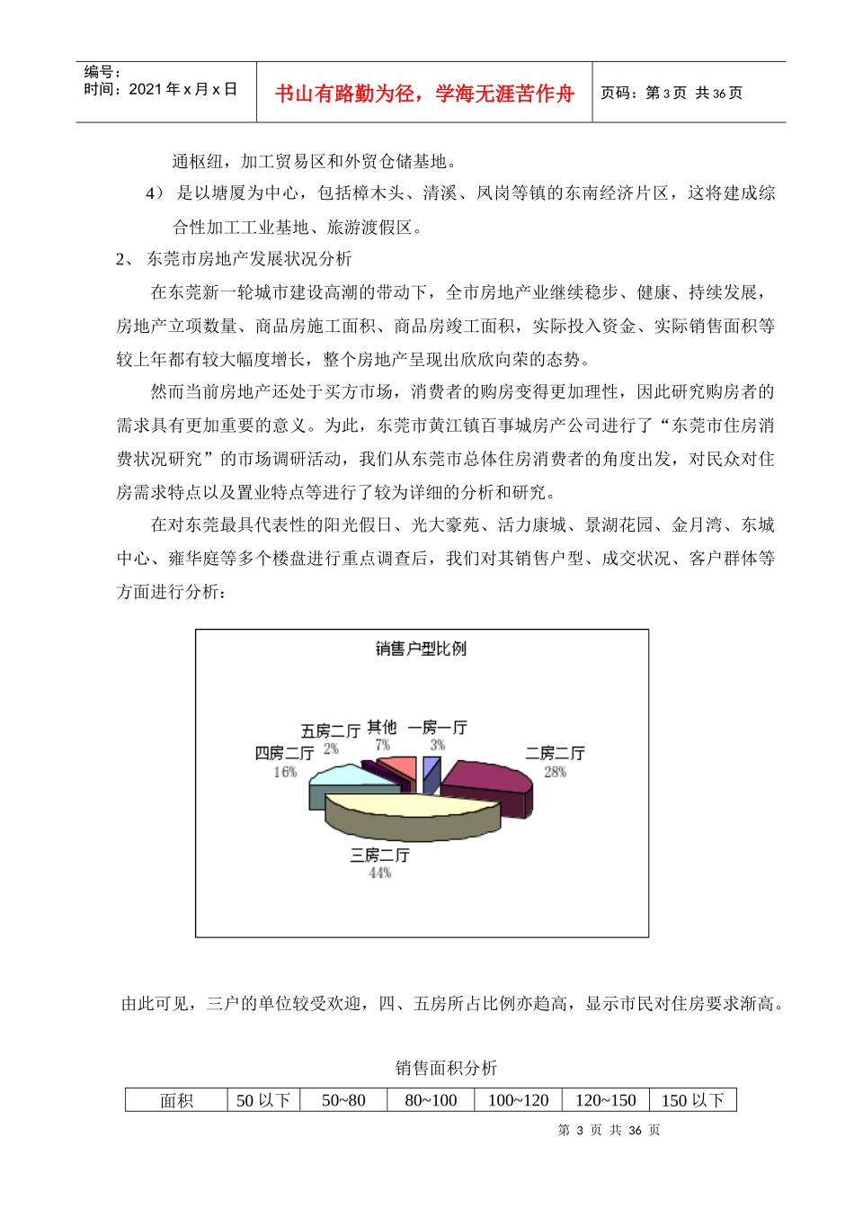 山水雅居营销策划报告书_第3页