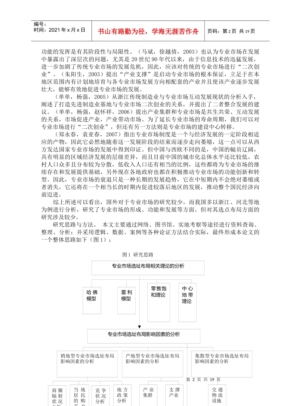 专业市场选点布局影响因素的分析_第2页