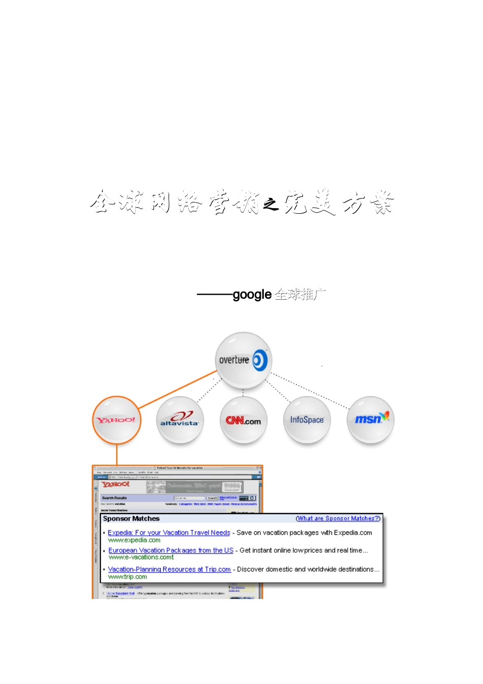 【网络营销】全球网络营销之完美方案_第1页
