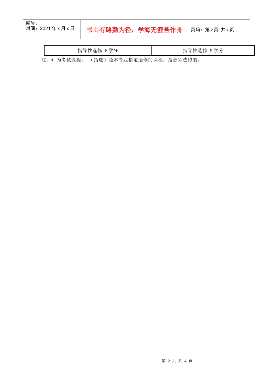 市场营销专业分学期课程安排_第2页