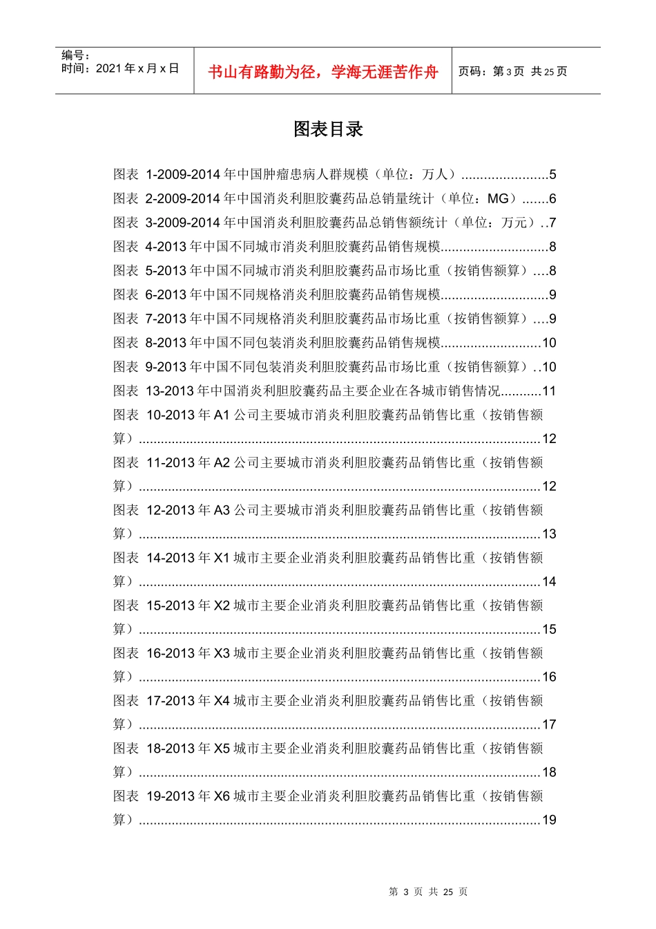 X年消炎利胆胶囊药品销售数据市场调研报告_第3页
