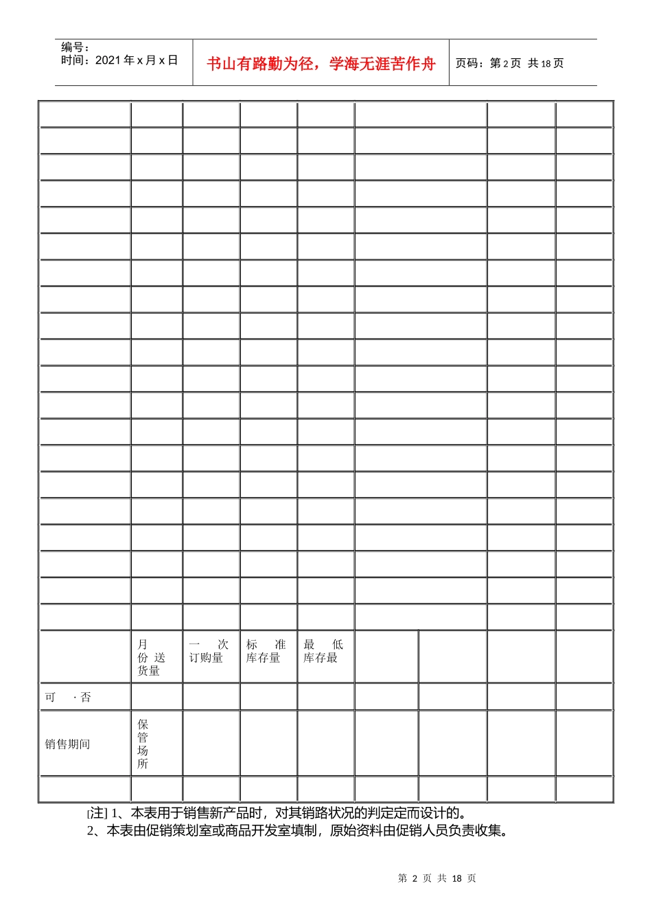 【管理表格】销售管理诊断系列表格_第2页