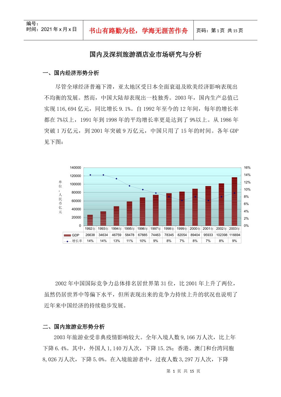 国内及深圳旅游酒店业市场研究与分析_第1页