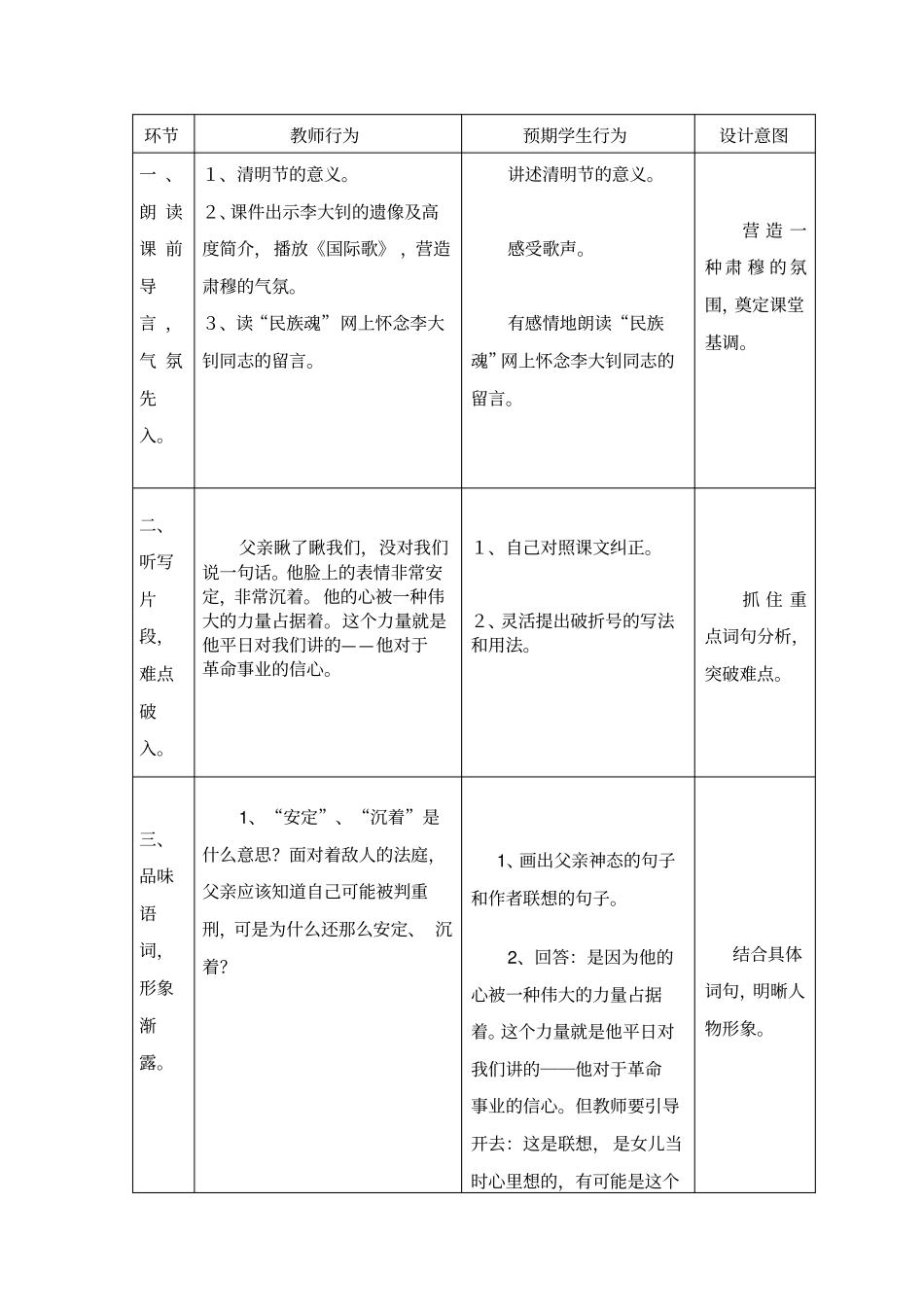 人教版小学六年级《十六年前的回忆》表格式教学设计_第2页