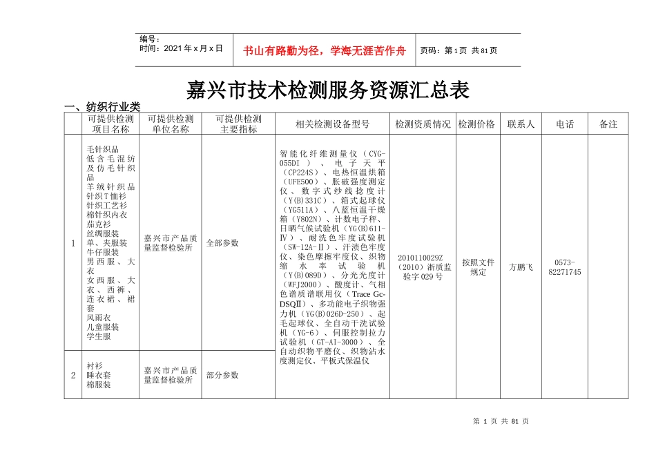 嘉兴市技术检测服务资源汇总表_第1页