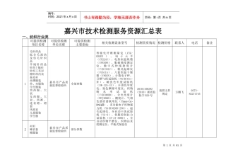 嘉兴市技术检测服务资源汇总表