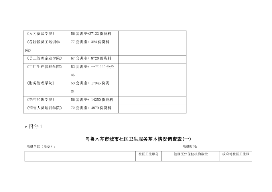 乌鲁木齐市城市社区卫生服务基本情况调查表汇编_第2页