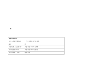 乌鲁木齐市城市社区卫生服务基本情况调查表汇编