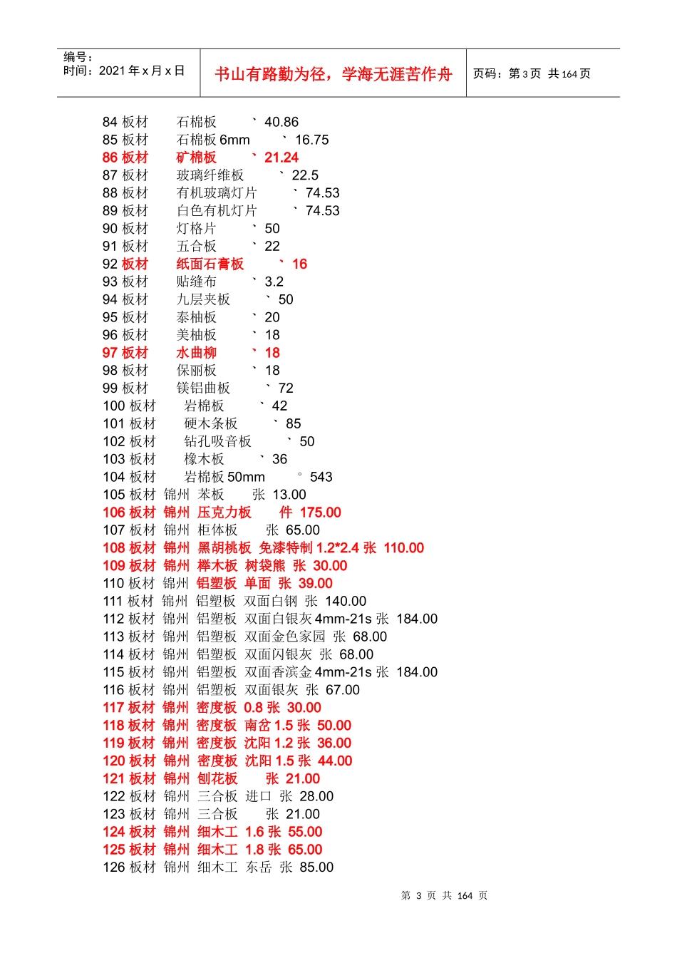 《装饰材料价格大全》_第3页