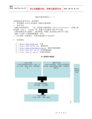 国际市场营销讲义(一)