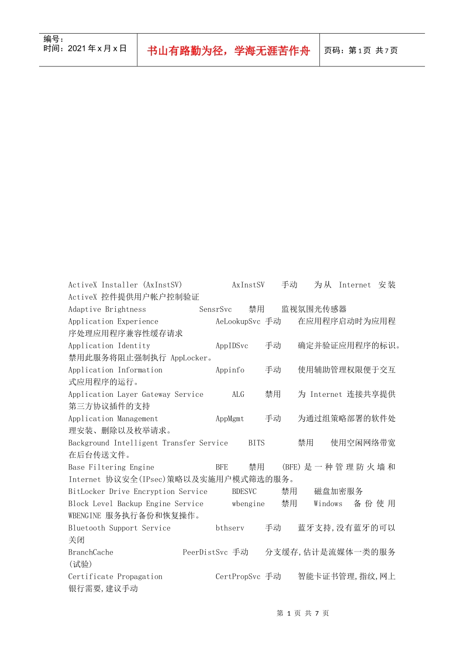 win7专业版服务优化_第1页