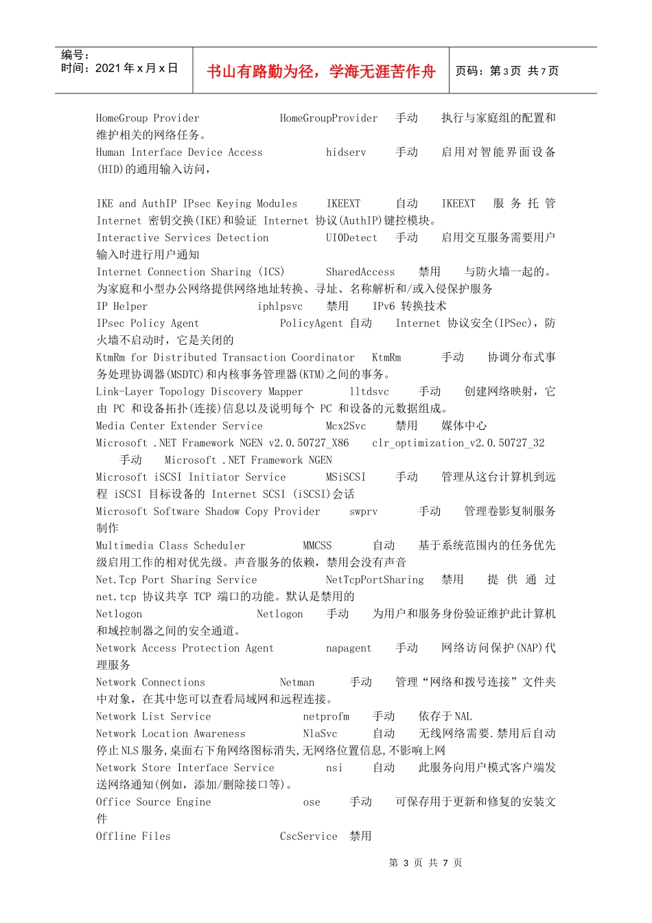 win7专业版服务优化_第3页