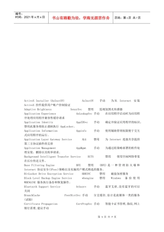 win7专业版服务优化