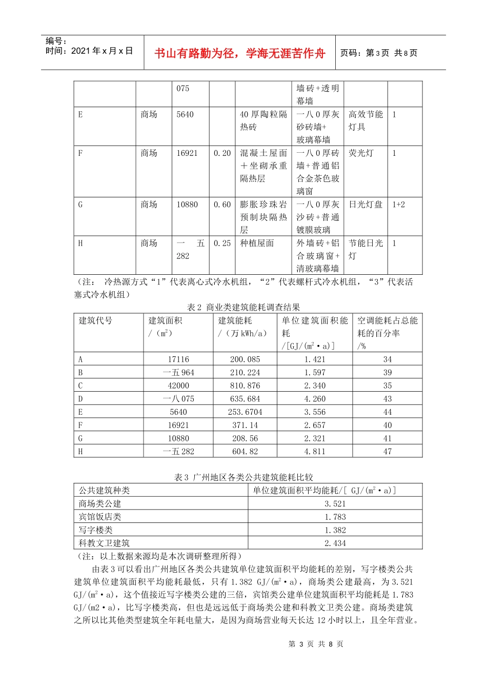 商业类建筑能耗调查与节能潜力分析_第3页