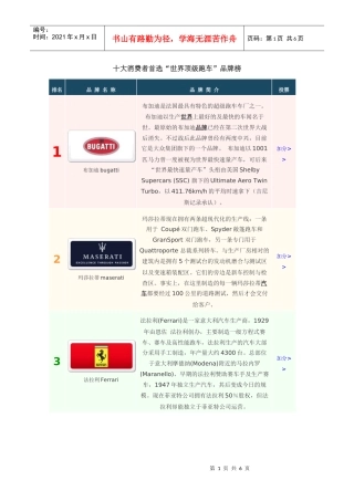 十大消费者首选“世界顶级跑车”品牌榜