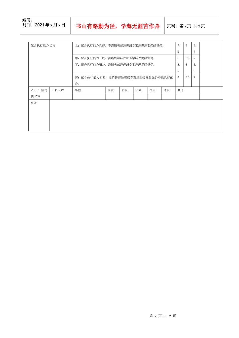 NO.24销售部助理和专案助理月考核表_第2页