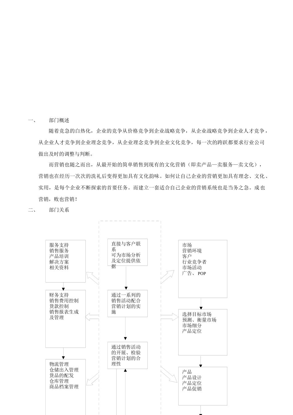 市场营销计划案_第3页