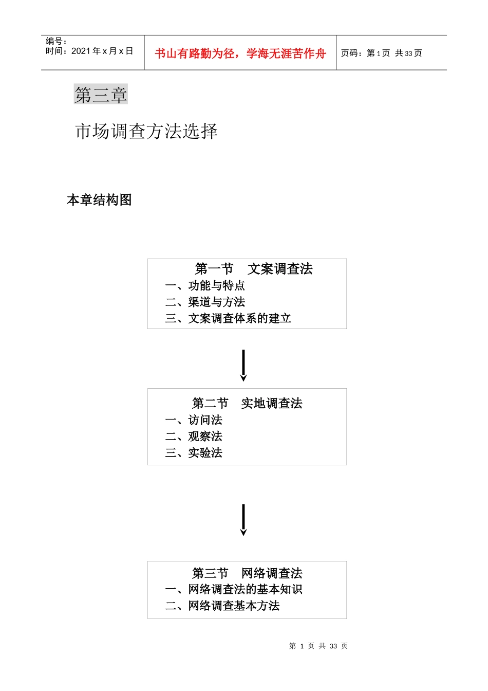 市场调查方法选择_第1页