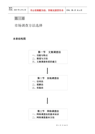 市场调查方法选择