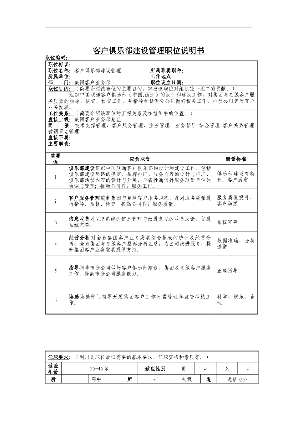客户俱乐部建设管理岗位说明书_第1页