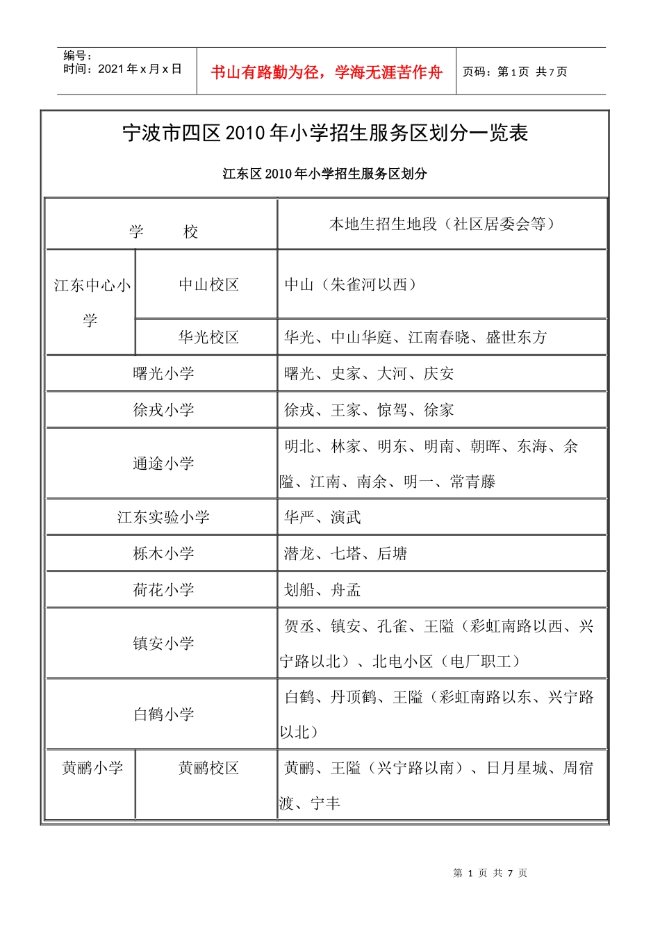 宁波市四区XXXX年小学招生服务区划分一览表_第1页