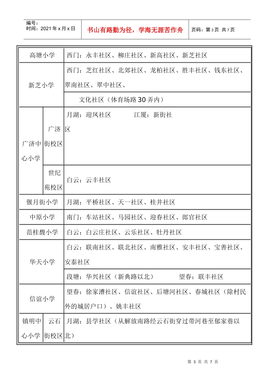 宁波市四区XXXX年小学招生服务区划分一览表_第3页