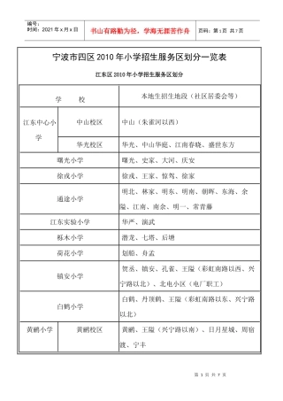 宁波市四区XXXX年小学招生服务区划分一览表