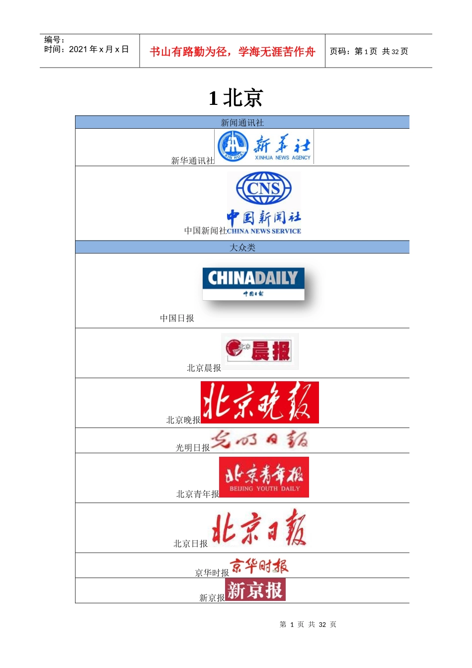 中国各地媒体Logo大全_第1页