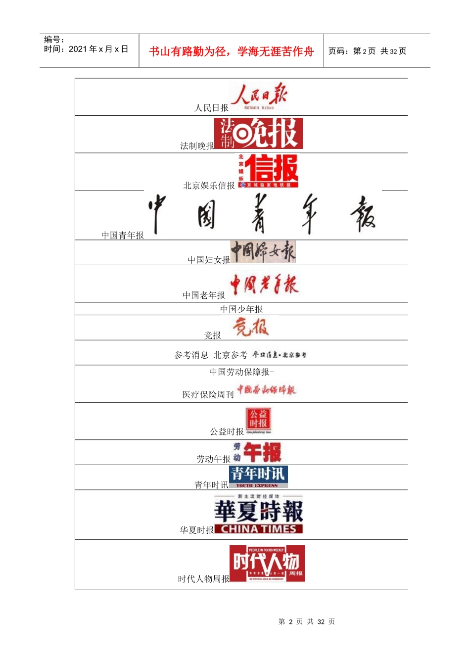 中国各地媒体Logo大全_第2页