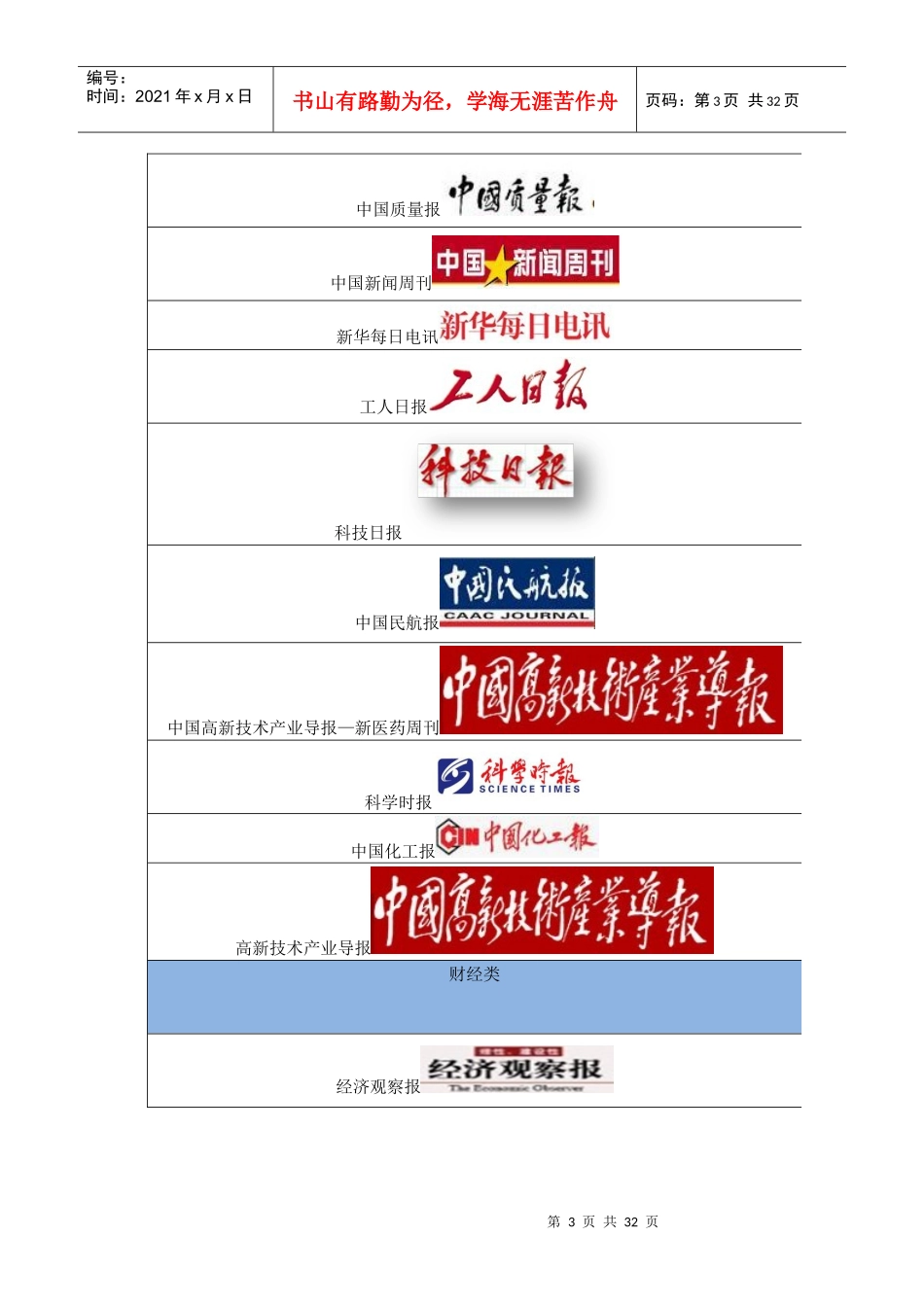 中国各地媒体Logo大全_第3页