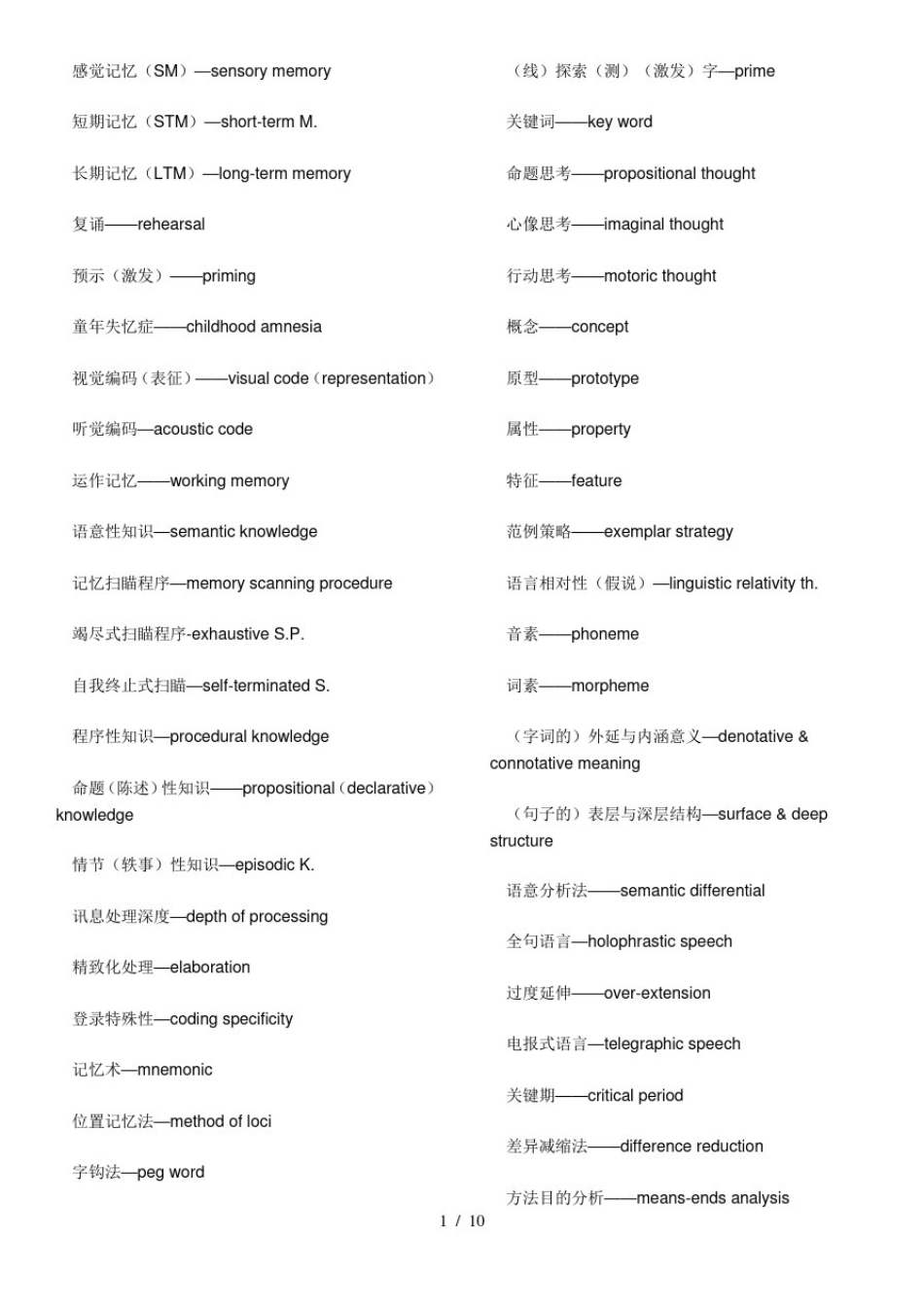 心理学英文术语题库_第1页